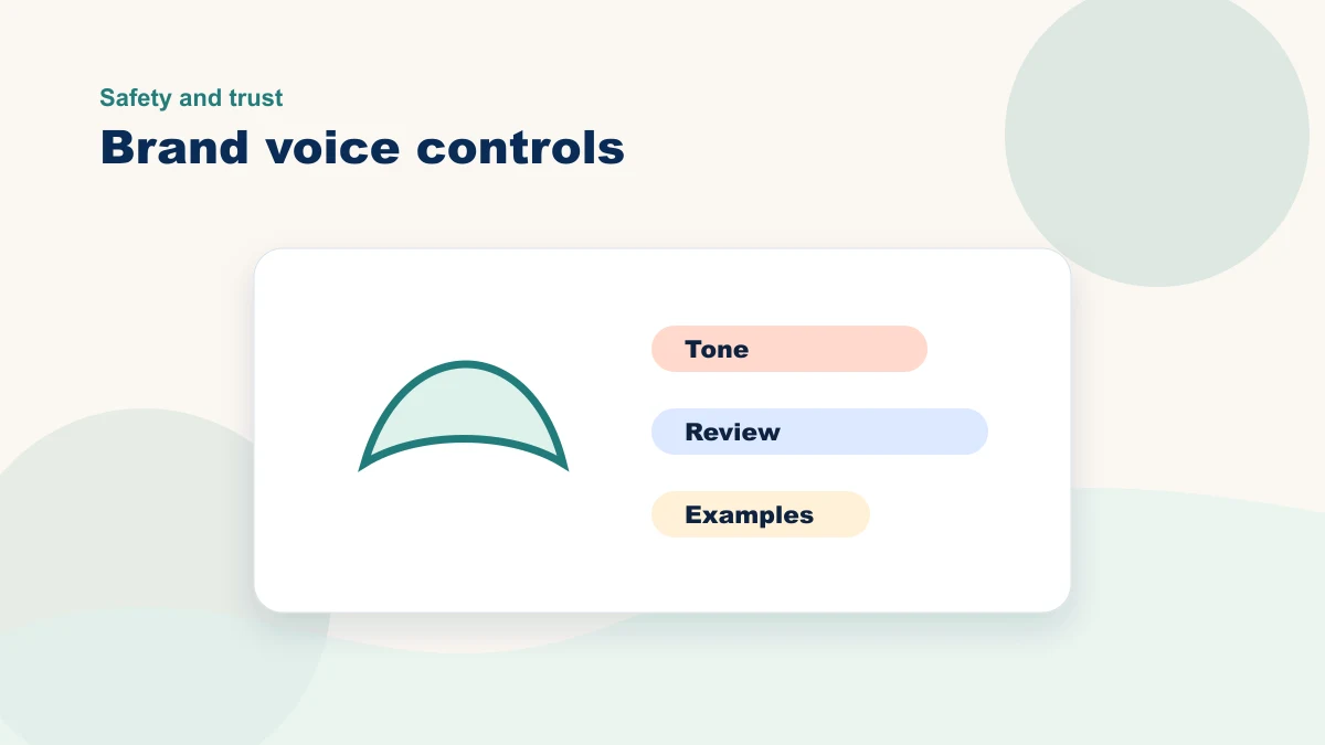 Brand voice control diagram for tone, review, and examples
