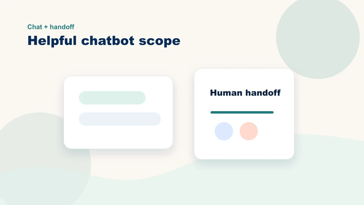 Chatbot scope diagram with human handoff