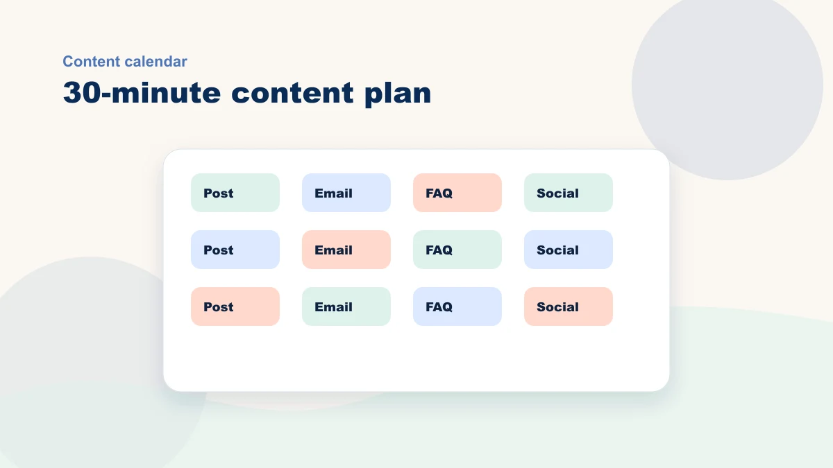 Content calendar diagram for a 30-minute AI workflow