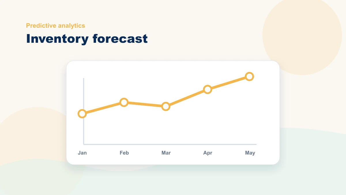 Inventory forecast line chart projecting demand