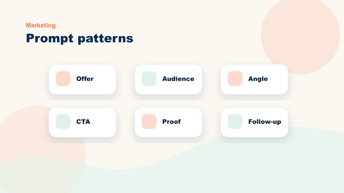 Six marketing prompt pattern cards